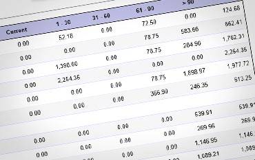 Largest Chicago Factoring Companies Medical Factoring Companies